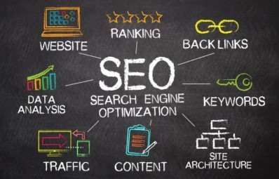 Top Search Engine Optimization Strategies!